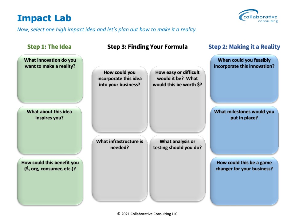 Impact Lab: Making Your Ideas a Reality