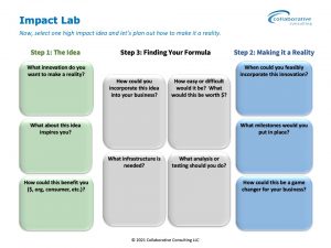 Impact Lab: Making Your Ideas a Reality