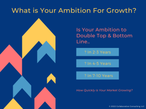 Growth Ambition Graphic: Bold Growth Strategy