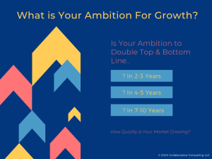 Growth Ambition Graphic
