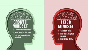 Growth mindset vs. Fixed mindset